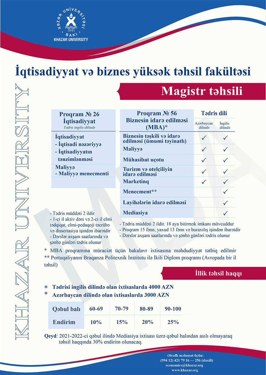 Admission to Master's Programs at Khazar University's Graduate School of Economics and Business