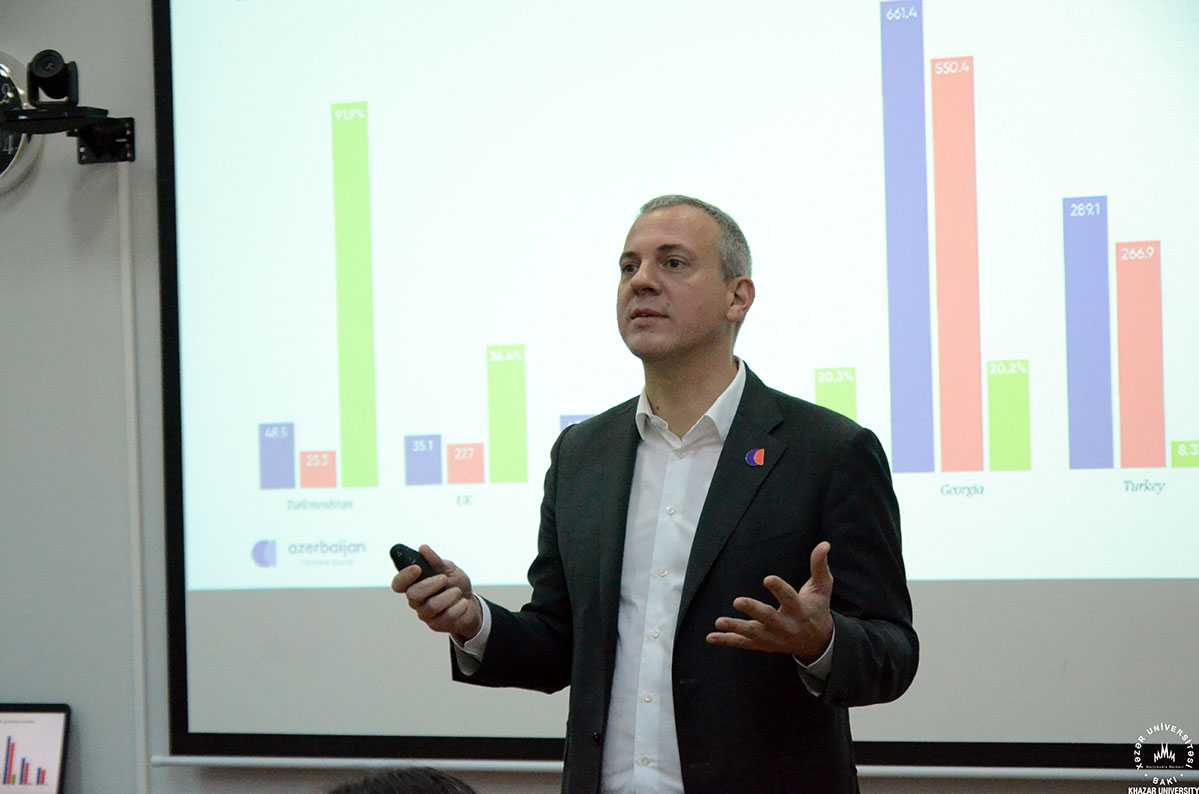 Executive Director of Azerbaijan Tourism Board Delivers Lecture at School of Economics and Management