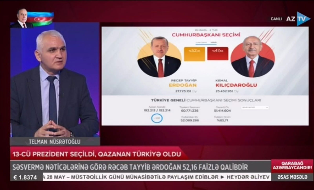 Tarix və arxeologiya departamentinin müdiri Telman Nüsrətoğlunun Azərbaycan və Türkiyə televiziyalarında çıxışları