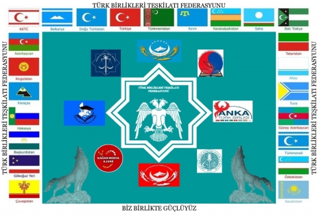 Khazar University Cultural Anthropology and Folklore Institute Coordinator Elected to Board of Directors of the Federation of Turkic Unions Organization