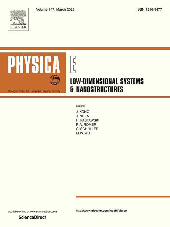 Article co-authored by the head of Physics and Electronics Department in “Physica E: Low-Dimensional Systems&Nanostructures” Journal